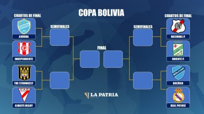 División Profesional 2026, Club Bolívar, Club Aurora