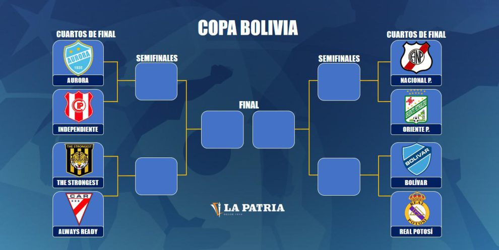 División Profesional 2026, Club Bolívar, Club Aurora