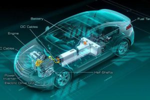 automóvil eléctrico