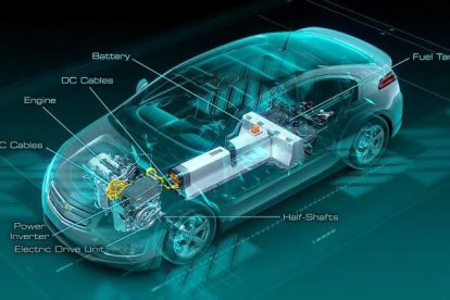 automóvil eléctrico