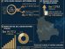 Datos de la deuda externa de Bolivia